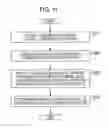 Fig. 12 - Information processing device, information processing method, and program
