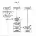 Fig. 07 - Encryption method and information processing device