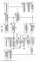Fig. 09 - Encryption method and information processing device
