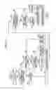 Fig. 10 - Encryption method and information processing device