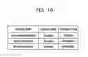 Fig. 17 - Encryption method and information processing device
