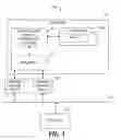 Fig. 02 - Intelligent security analysis and enforcement for data transfer