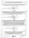 Fig. 04 - Intelligent security analysis and enforcement for data transfer