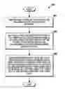 Fig. 01 - System and method for managing secure communications in an Ad-Hoc network