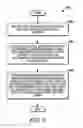 Fig. 08 - System and method for managing secure communications in an Ad-Hoc network
