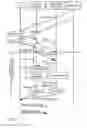 Fig. 10 - Secured network architecture