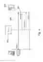 Fig. 04 - Establishing and maintaining an improved single Sign-on (SSO) facility