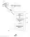 Fig. 02 - Apparatus and method for secure authentication of a communication device