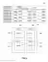 Fig. 05 - Adaptive policies and protections for securing financial transaction data at rest