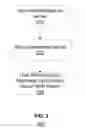 Fig. 04 - Single sign-on to web applications from mobile devices