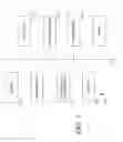 Fig. 02 - Multidevice authentication