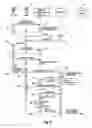 Fig. 03 - Network system comprising a security management server and a home network, and method for including a device in the network system