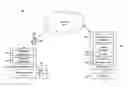 Fig. 01 - SYSTEMS AND METHODS FOR AUTHENTICATION USING A DEVICE IDENTIFIER