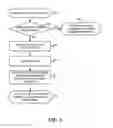 Fig. 06 - SYSTEMS AND METHODS FOR AUTHENTICATION USING A DEVICE IDENTIFIER