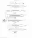 Fig. 05 - Modifying permission trees in a virtualization environment