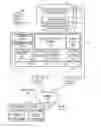 Fig. 01 - Computer implemented methods and apparatus for providing access to an online social network