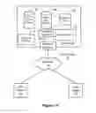 Fig. 02 - Computer implemented methods and apparatus for providing access to an online social network
