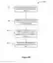Fig. 12 - Computer implemented methods and apparatus for providing access to an online social network