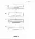 Fig. 14 - Computer implemented methods and apparatus for providing access to an online social network
