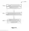 Fig. 17 - Computer implemented methods and apparatus for providing access to an online social network