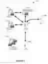 Fig. 02 - Managing user permissions in relation to system events occurring in a database system