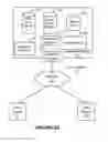 Fig. 09 - Managing user permissions in relation to system events occurring in a database system