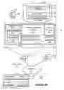 Fig. 10 - Managing user permissions in relation to system events occurring in a database system