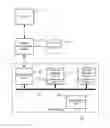 Fig. 01 - Secure access to mobile applications