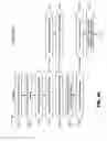 Fig. 07 - Transmitting and receiving self-destructing messages