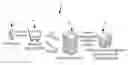 Fig. 01 - SEMANTICS-AWARE ANDROID MALWARE CLASSIFICATION