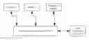 Fig. 01 - Avionics intrusion detection system and method of determining intrusion of an avionics component or system