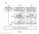 Fig. 02 - Device for quantifying vulnerability of system and method therefor