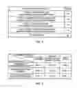 Fig. 03 - Device for quantifying vulnerability of system and method therefor