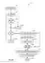 Fig. 06 - System and method to detect domain generation algorithm malware and systems infected by such malware