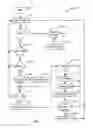 Fig. 07 - System and method to detect domain generation algorithm malware and systems infected by such malware