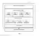 Fig. 03 - Cyber-security system and methods thereof for detecting and mitigating advanced persistent threats