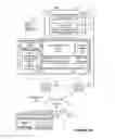 Fig. 03 - Phishing and threat detection and prevention