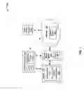 Fig. 02 - Secure communication channel using a blade server