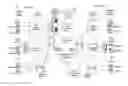 Fig. 01 - Method and apparatus for distributed compositional control of end-to-end media in IP networks