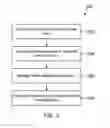 Fig. 03 - Media Playback Synchronization Across Multiple Clients