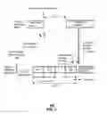 Fig. 04 - Method and device for managing circuit switched data calls