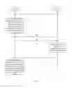 Fig. 05 - Method, client, server and system for multi-person audio-video interaction