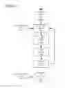 Fig. 08 - Social collaborative mapping