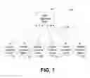 Fig. 02 - Systems and methods for assessment and optimization of real-time collaborative intelligence systems