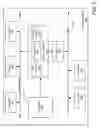 Fig. 07 - Method for routing in a central conferencing routing server