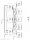 Fig. 08 - Method for routing in a central conferencing routing server