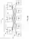 Fig. 11 - Method for routing in a central conferencing routing server