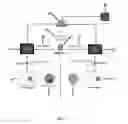 Fig. 02 - Content management and presentation systems and methods