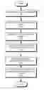 Fig. 01 - System and method for reconstructable all-in-one content stream