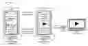 Fig. 01 - Mobile-to-mobile streaming of real-time content for presentation by an output device